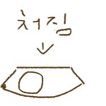 [꼭조언부탁] 나 쌍수해도 될 눈이겠지?