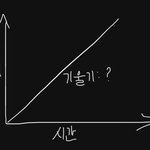 [드루와] 얘드랑 물리 속력<b>속도</b> ㅈㄴ 기본적인 거 알려줘
