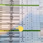 연말무대 난 진짜 다 라이브인줄알았다