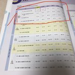 이정도면 통합과학 시험<b>범위</b> 적어?