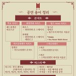 [방탄소년단] 공연<b>용어</b>정리