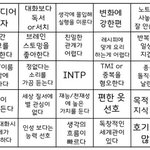 [댓글부탁해] 열나는 가족 있으면 내일 학교 <b>가도</b> 됨?