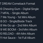 [NCT즌] 1st <b>Full</b> album 이라니