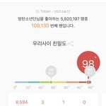 팬인데 멜론 <b>온도</b> 99도 아닌애들은 뭐냐 도대체