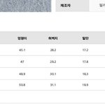 얘들아 <b>바지</b> 사고 싶은데