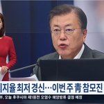 文지지율 33.4% 최저치…이번주 靑 참모진 교체