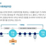 [BTOB] 트위터 계정 있는 애드라