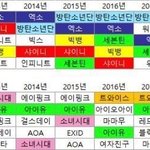 이 <b>자료</b> 어디거냐?