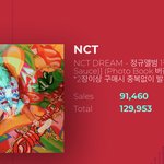 [NCT즌] 13만장 찍겠다