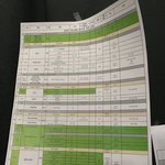 [아이돌그룹] 2018 <b>SBS</b> 가요대전