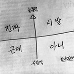 [드루와] 내일 저녁에 <b>마라탕</b> <b>약속</b>잡았는데 지금 먹고싶어