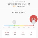 [NCT즌] <b>칠</b>이랑 드림에 최애 한명씩 있는 나는