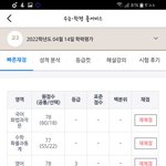 등급컷<b>궁예</b>점해주삼 전과목다매김
