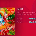 [NCT즌] 스엠 지금 어떨까