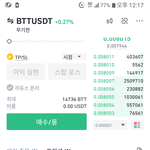 [코인] 나씨tv유투브 보고 <b>저점</b>롱해서 43%수익