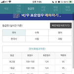 [댓글부탁해] 다들 화작 잘보지 말라고 신발