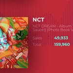 [NCT즌] 16만장 <b>돌파</b>!