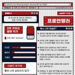 알콜bti 해봤어?  다들 잘맞는지 궁금해