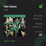 [세븐틴] 지금 <b>서양</b>수박