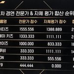 킹덤 1차 점수표