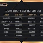 근데 .. 조작하다가 실수한 걸까 <b>오타</b>일까