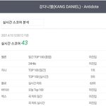 [모두드루와] 새삼 강다니엘님 음원 진짜 신기한거 같다