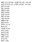 [NCT즌] 포토팩 마지막날 이거임