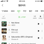 [세븐틴] 서양수박 <b>제이</b><b>팝</b>차트 1위함~~