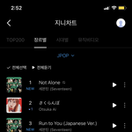 [세븐틴] 요술램프 <b>요정</b>도 1위야 !!!