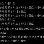 [NCT즌] 얘들아 스밍 진짜 중요해