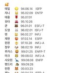 [NCT즌] 애들 <b>엠</b>비티아이