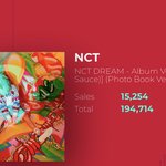 [NCT즌] 19만 5천!