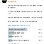[<b>NCT</b>즌] 근데 나만 좀... 나만 놀랐어,,?