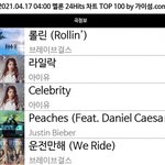 <b>롤린</b> 1위 재탈환!!!