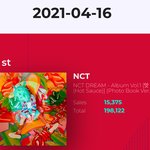 [NCT즌] 진짜 눈을 <b>의심</b>