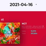 [NCT즌] <b>유후</b>