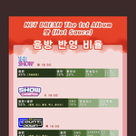 [NCT즌] 이거 다들 보셈 ㅠ