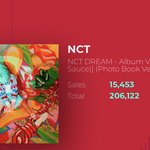[NCT즌] 20만 6<b>천장</b>!