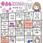 방사<b>능국</b> 여자력 테스트 하는데 2개네