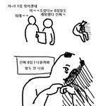 [드루와] 이번수학 6등급 가능?