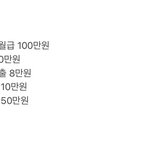 알바로 100만원 버는데 15만원 가방사면 <b>사치</b>일거같아?