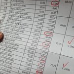 [드루와] 중2때 성적표 찾았는데 개에<b>바아</b>님?ㅋㅋㅋㅋㅋㅋㅋ