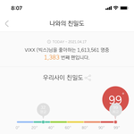 [VIXX] 나 작년 11월 <b>말쯤</b>에 입덕했는데