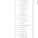 우리 공백긴데 하루 <b>떡밥</b>량