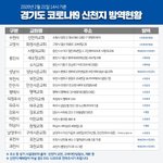 [댓글부탁해] 6학년때 키스