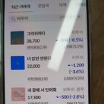[BTOB] <b>저작권료</b> 살건데