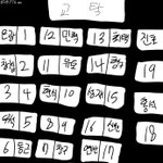 [펜타곤] 자 큐브고등학교입니다
