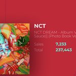 [NCT즌] 23만 7천장 <b>돌파</b>!!