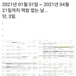 방탄 <b>떡밥</b> 대박이다 진짜