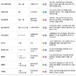 [BTOB] 2021년 하반기 뮤지컬 리스트